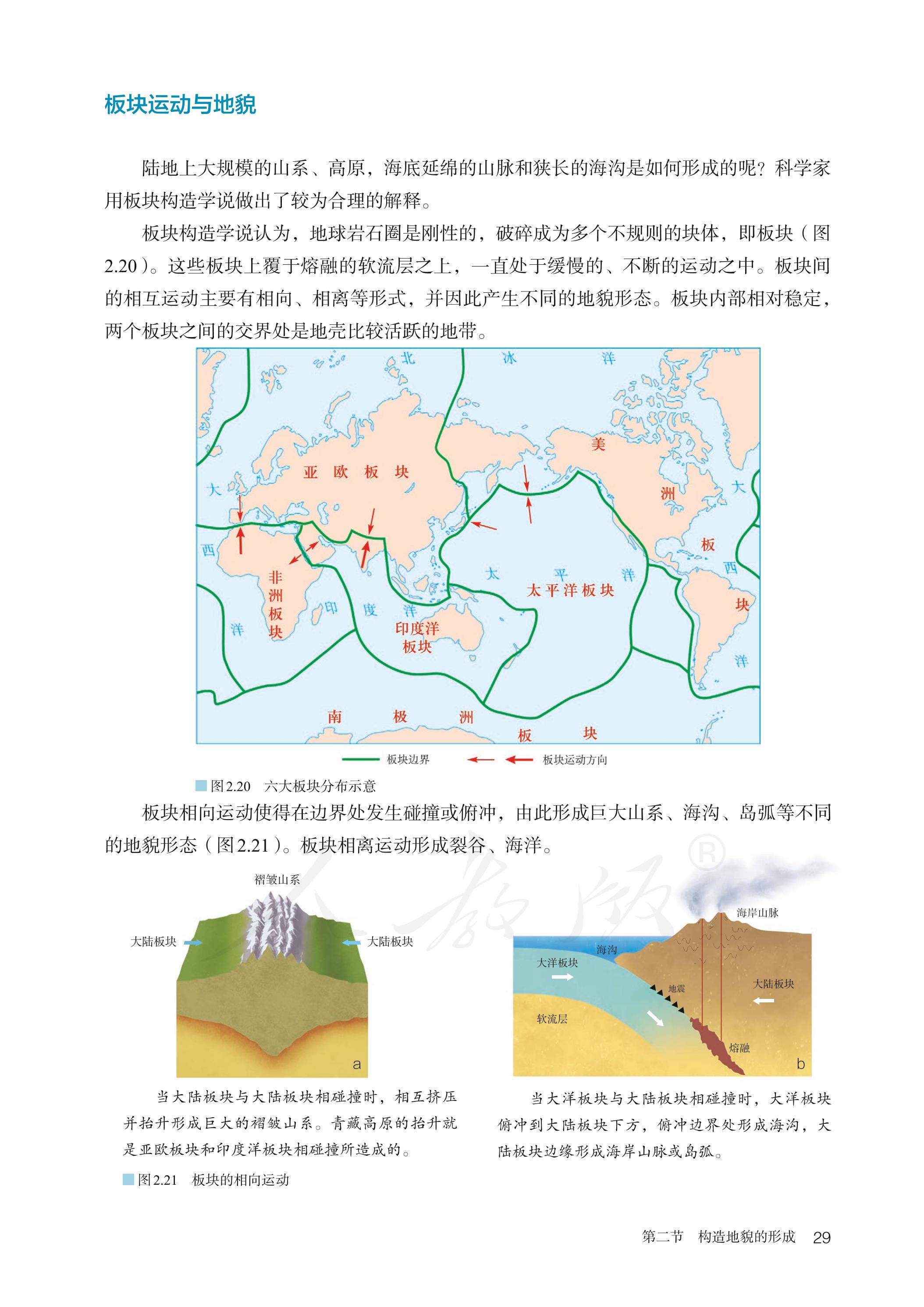 普通高中教科书·地理选择性必修1 自然地理基础（人教版）PDF高清文档下载