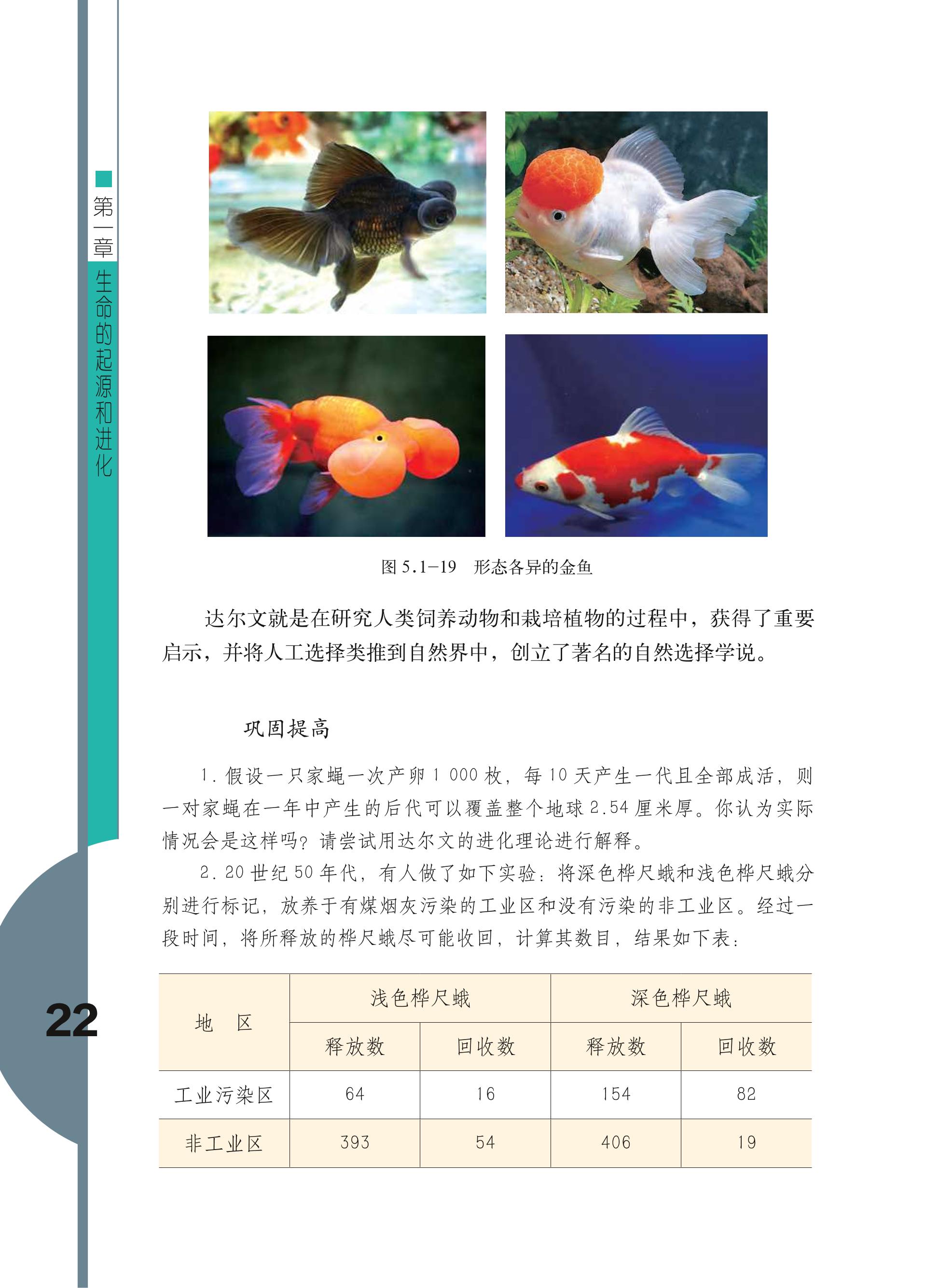 义务教育教科书·生物学八年级下册（济南版）PDF高清文档下载