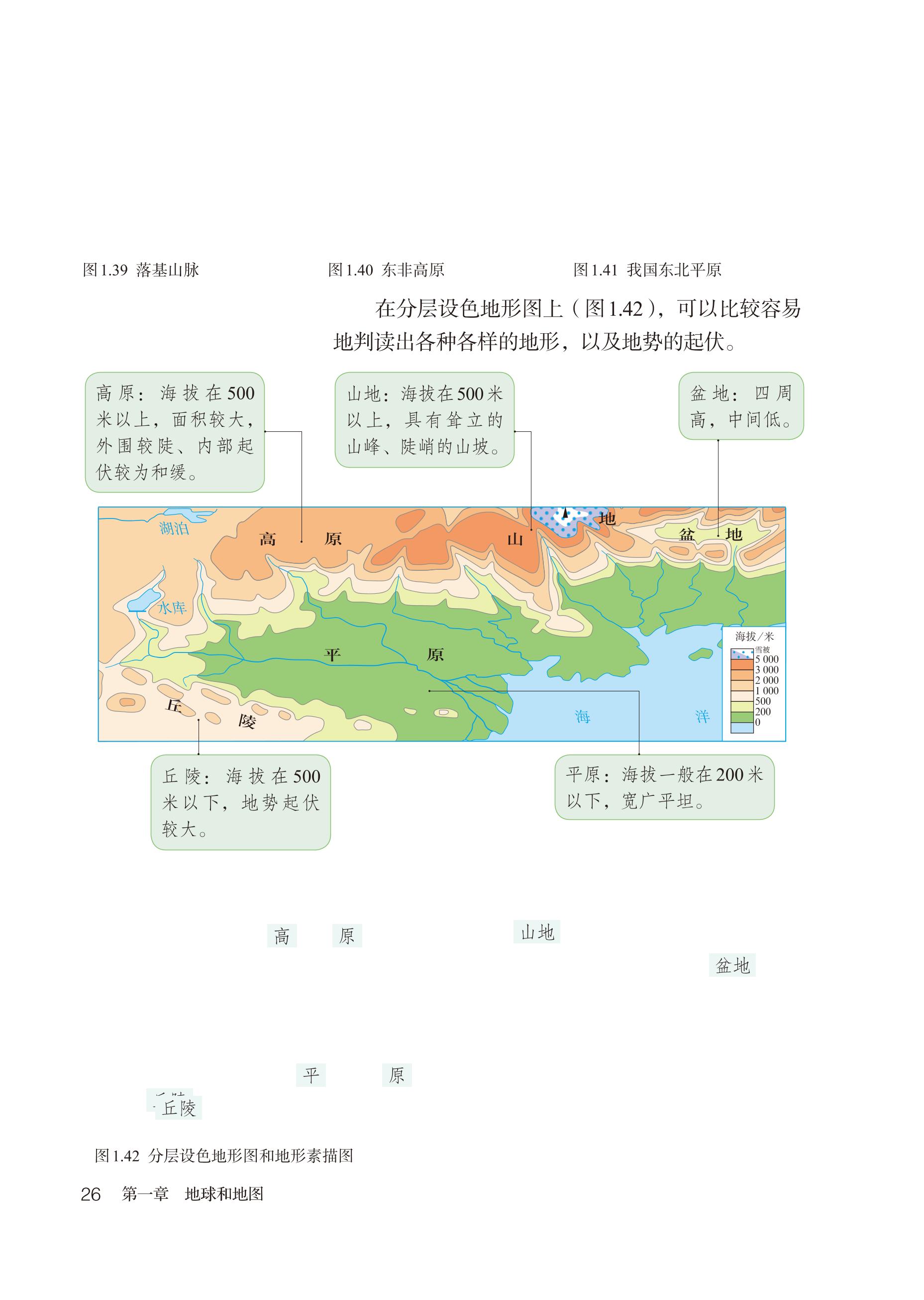 义务教育教科书（五•四学制）·地理六年级上册（鲁教版）PDF高清文档下载