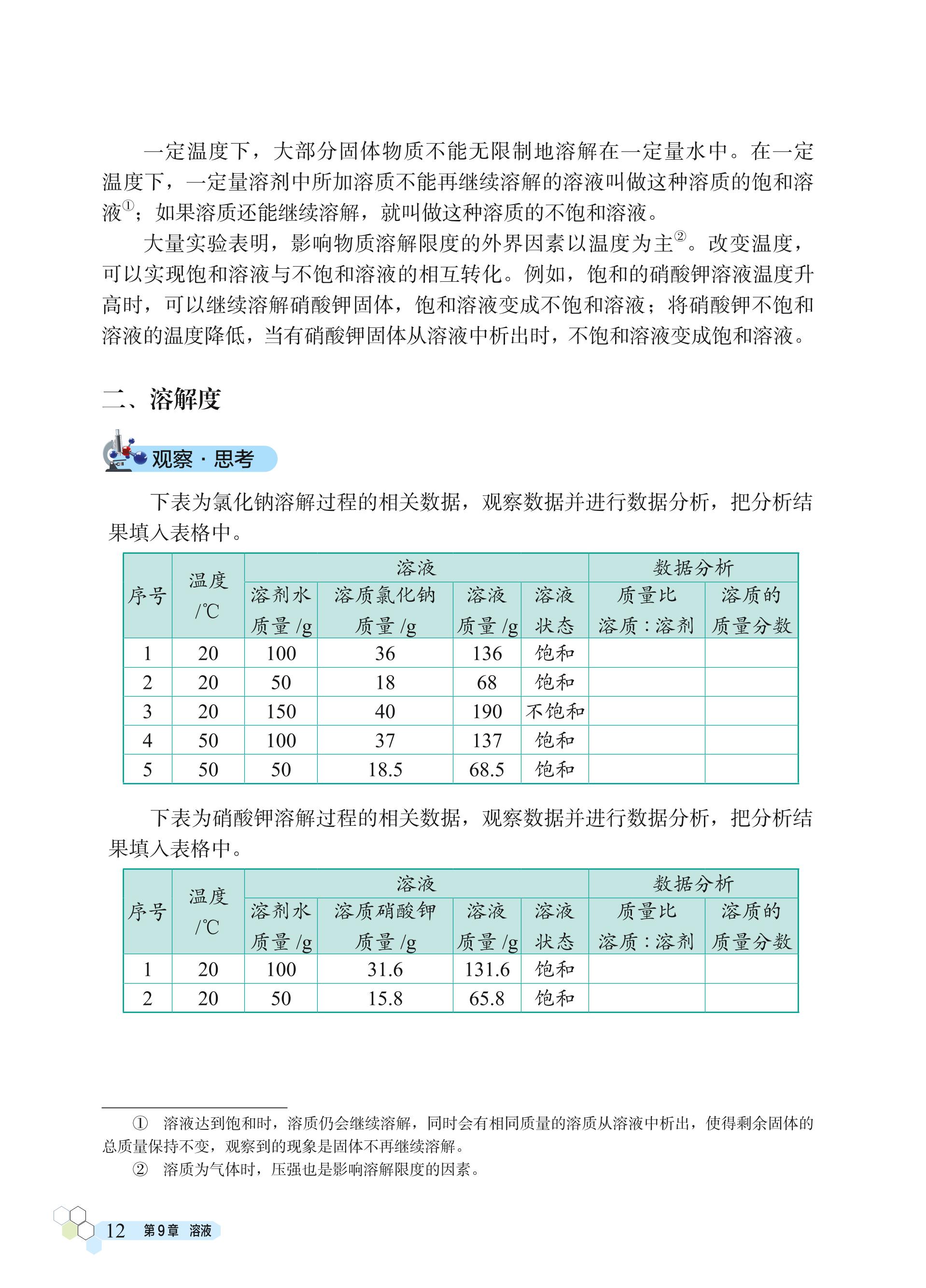 义务教育教科书·化学九年级下册（北京版）PDF高清文档下载
