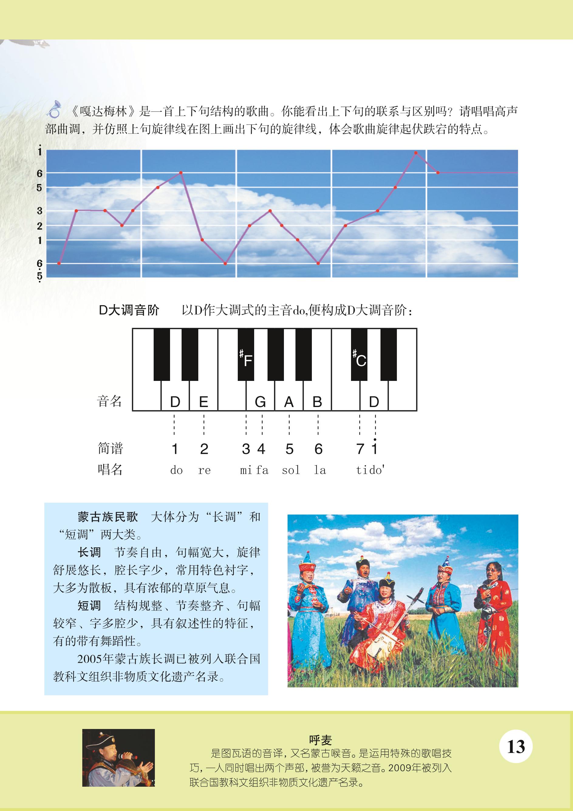 义务教育教科书·音乐（简谱）八年级上册（苏少版（简谱））PDF高清文档下载